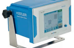 Kistler maXYmos - monitorowanie sił i momentów obrotowych w funkcji przemieszczenia lub czasu 